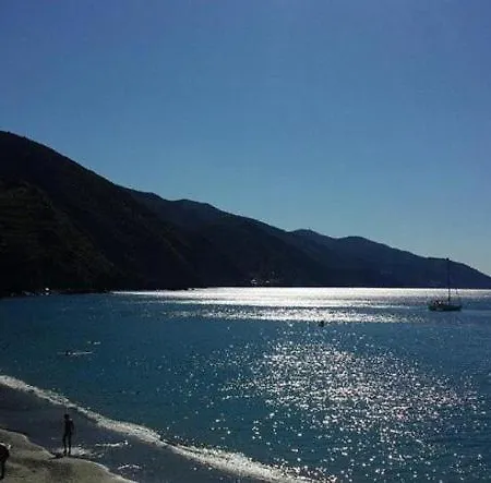 Raggi di Sole-2